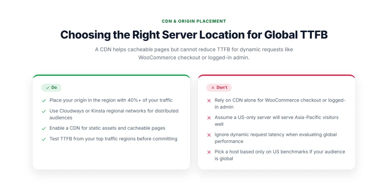 Do and don't guidance for choosing CDN or origin server placement based on traffic type