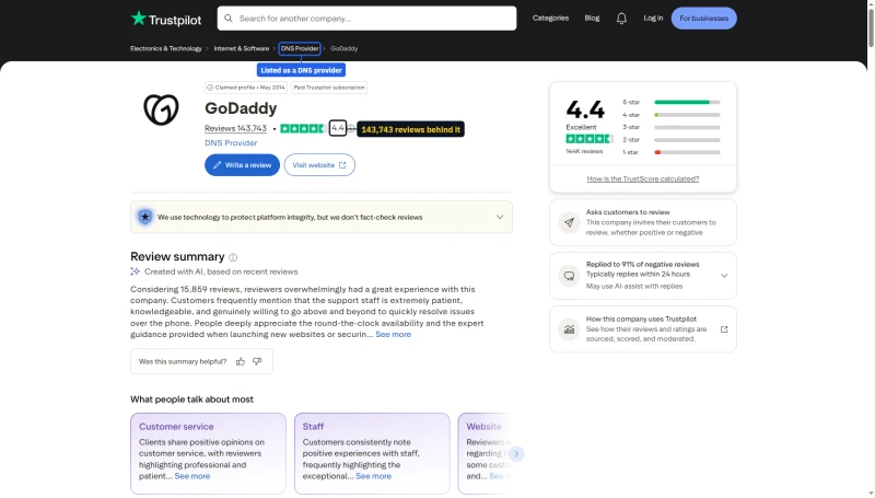 Trustpilot GoDaddy profile: 4.4 TrustScore from 143,743 reviews, listed under DNS Provider, paid subscription