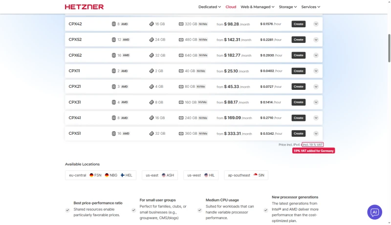 Hetzner CPX table with Germany selected: CPX11 $25.10 to CPX51 $333.31, footer price incl. IPv4 and 19% VAT