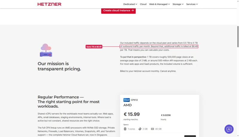 Hetzner Singapore page: included traffic 0.5 TB to 5 TB, additional traffic billed at $8.49 per TB