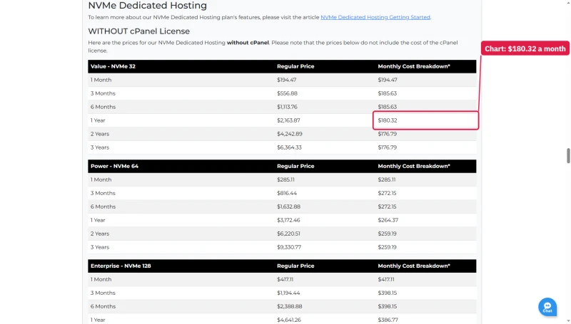 HostGator price chart, NVMe Dedicated without cPanel: Value $180.32 a month on a 1-year term