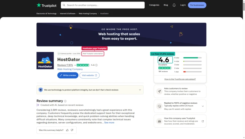 Trustpilot HostGator profile: 4.6 TrustScore from 17,876 reviews, claimed profile, paid Trustpilot subscription