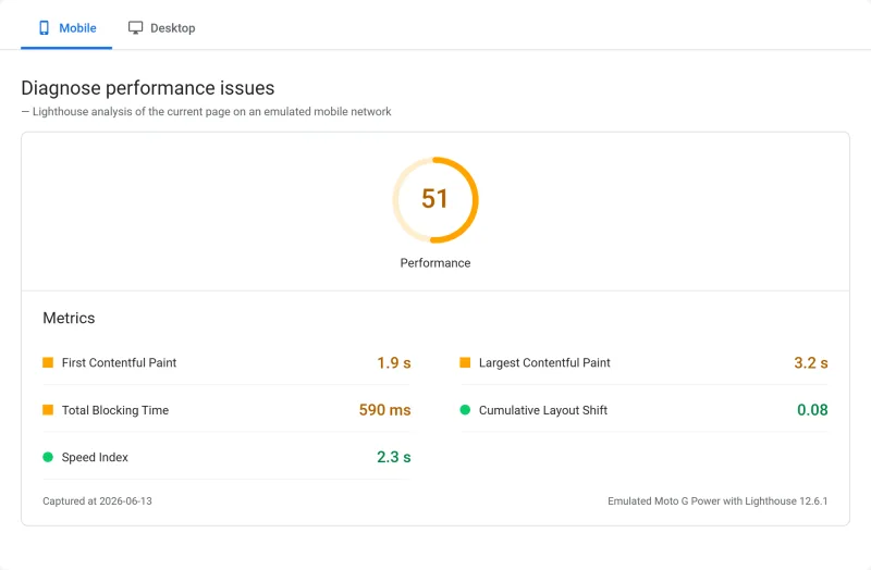 HostGator shared PageSpeed Insights scores, Business plan (our test)