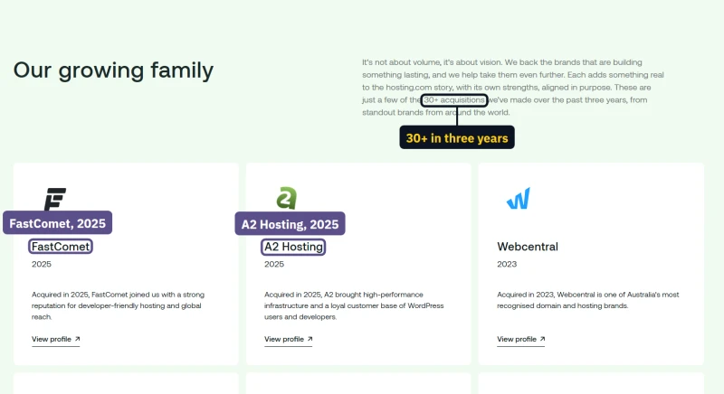 hosting.com acquisitions list: more than 30 in three years, including FastComet and A2 Hosting in 2025