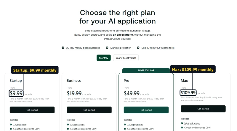 hosting.com AI Application Hosting plans on monthly billing: Startup $9.99 up to Max $109.99 a month
