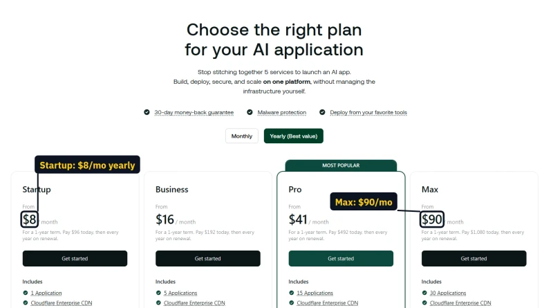 hosting.com AI Application Hosting plans on yearly billing: Startup $8 a month up to Max $90 a month