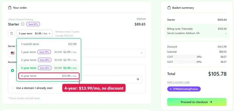 hosting.com checkout term menu on 2026-09-24: 3 years at $2.49 a month, 4 years listed at $13.99 with no discount