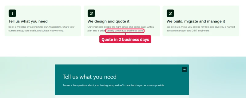 hosting.com bespoke solutions steps: a quote usually within two business days