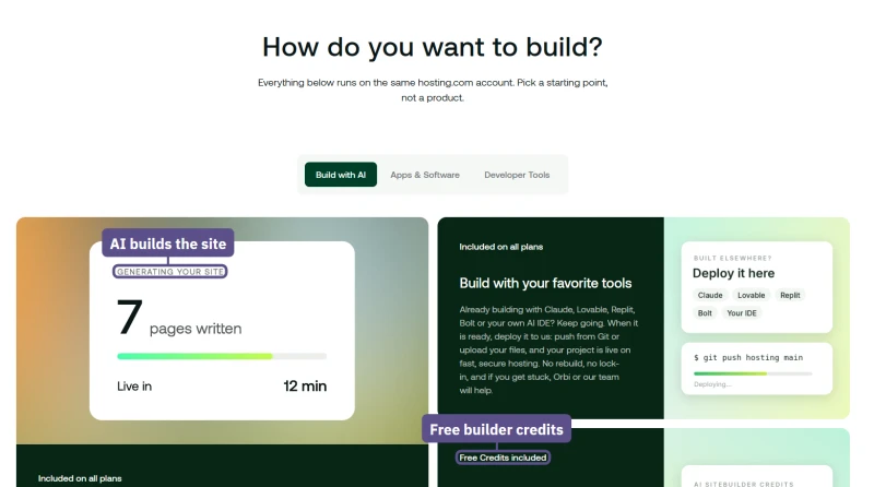 hosting.com build a website page: the AI builder on every plan and free builder credits