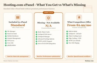 Tier comparison showing Hosting.com cPanel included features versus missing premium options like Redis and LiteSpeed