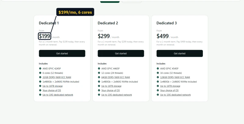 hosting.com unmanaged dedicated server cards: AMD EPYC 4245P with 6 cores and 12 threads at $199 a month