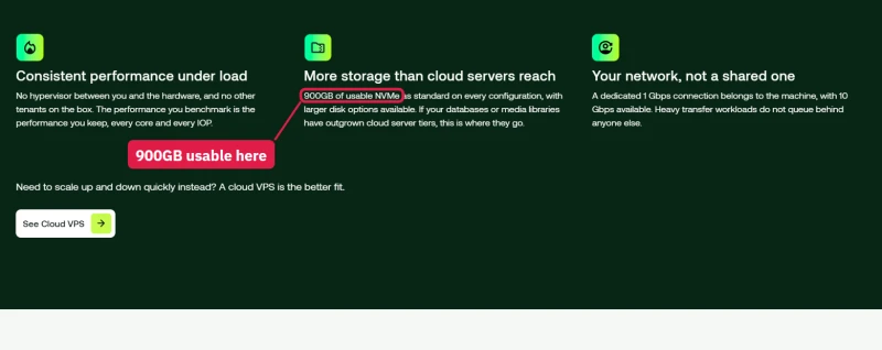 hosting.com dedicated servers page lower down: 900GB of usable NVMe as standard