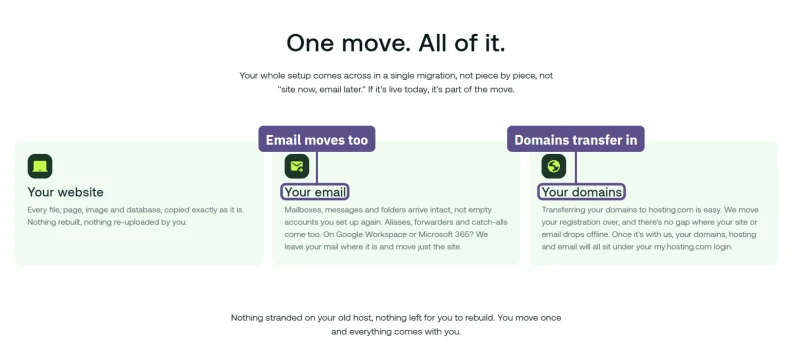 hosting.com free migration: email moves too and domains transfer in, in one move