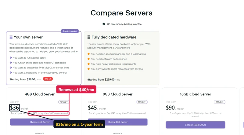 hosting.com managed cloud server cards on a 1-year term: 4GB from $36 a month, renewing at $40 a month