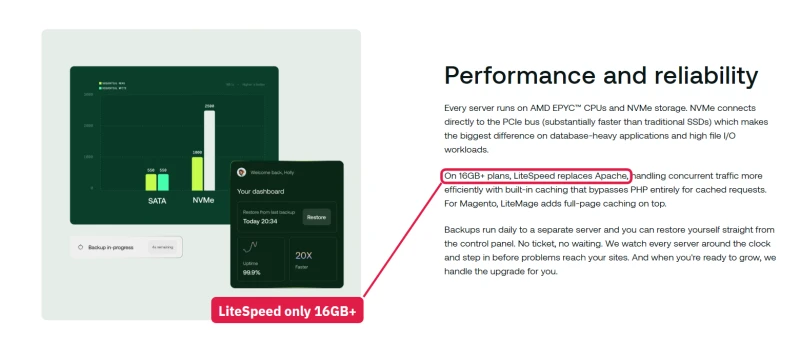 hosting.com managed cPanel server small print: on 16GB and larger plans, LiteSpeed replaces Apache