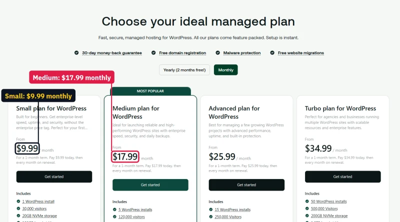 hosting.com Managed WordPress plans on monthly billing: Small $9.99, Medium $17.99, Advanced $25.99, Turbo $34.99