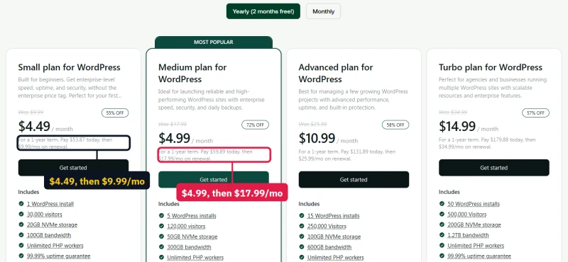 hosting.com Managed WordPress plans on yearly billing: Small $4.49, Medium $4.99, Advanced $10.99, Turbo $14.99 a month
