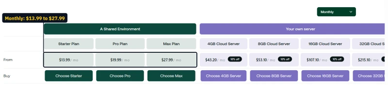 hosting.com product matrix on Monthly billing: Starter $13.99, Pro $19.99, Max $27.99 and cloud servers from $43.20