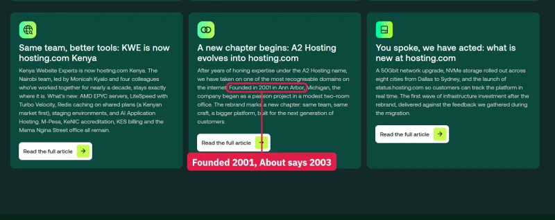 hosting.com newsroom boilerplate: founded in 2001 in Ann Arbor, Michigan