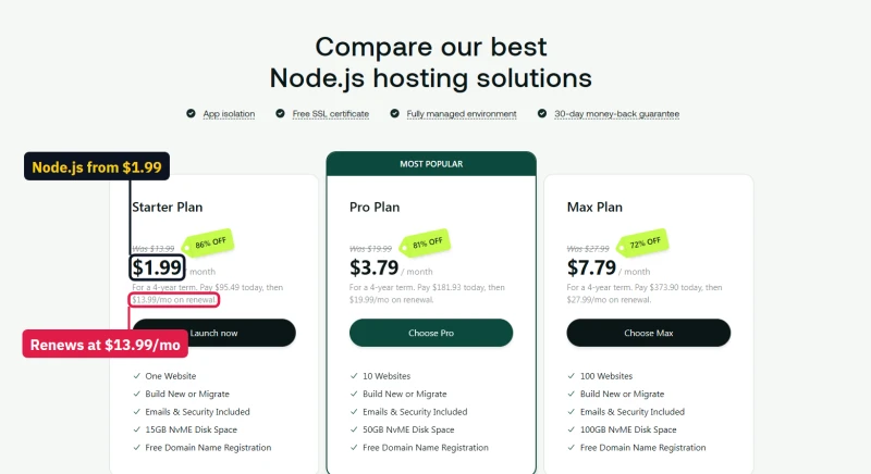 hosting.com Node.js hosting cards: the cPanel shared plans from $1.99, renewing at $13.99 a month