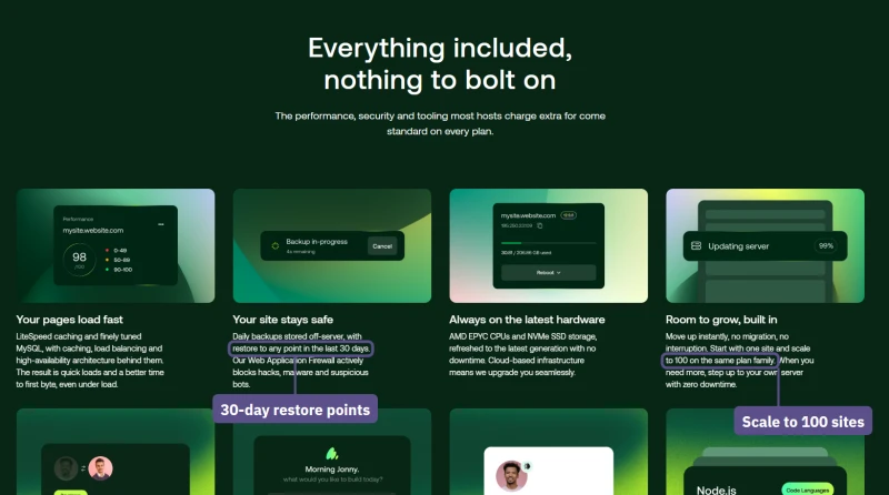 hosting.com shared hosting page: 30-day restore points and scale to 100 sites on the same plan family