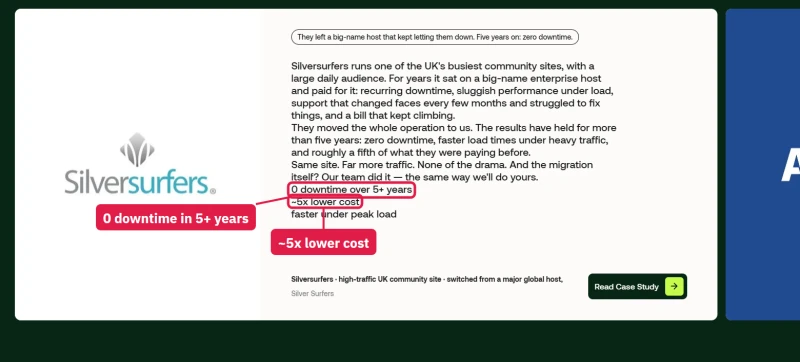 hosting.com Silversurfers case study: 0 downtime over 5+ years and about 5x lower cost