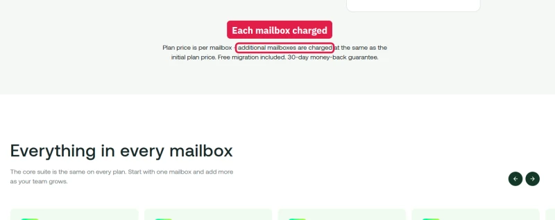 hosting.com email pricing note: plan price is per mailbox, so each extra mailbox is charged