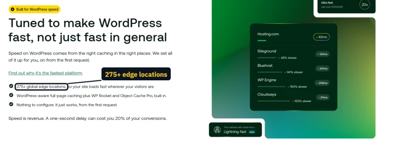 hosting.com Managed WordPress speed claims: Cloudflare Enterprise with 275+ edge locations