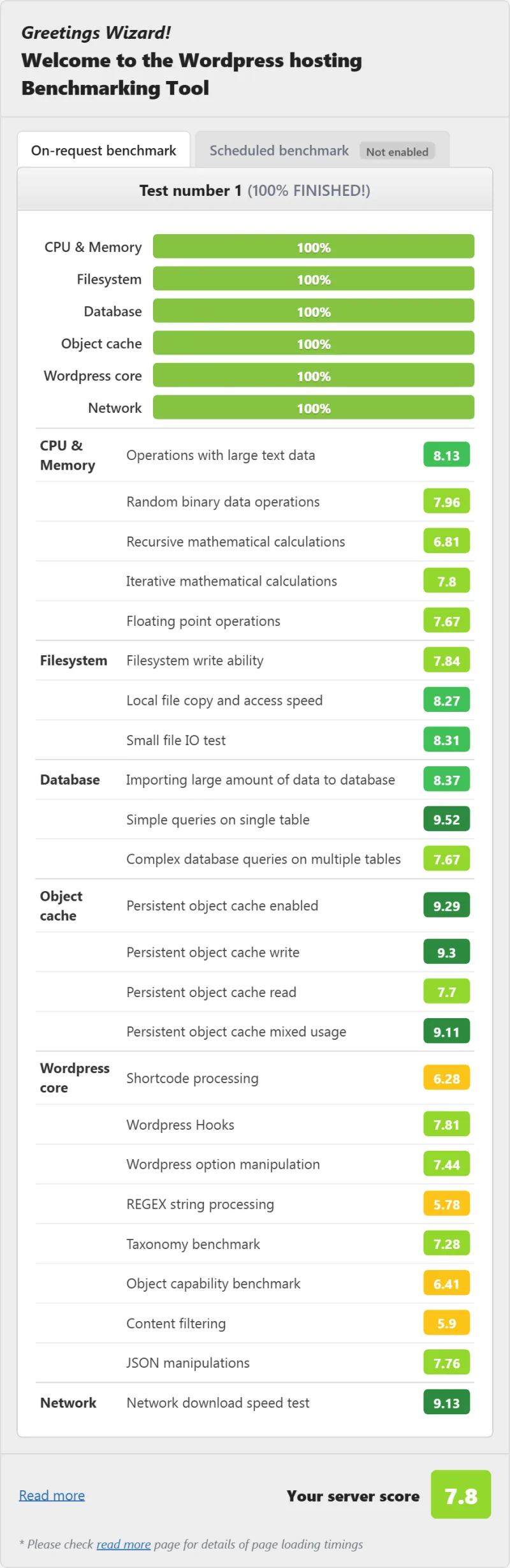 Hosting.com Turbo Max (shared hosting) WordPress benchmark from our benchmark suite