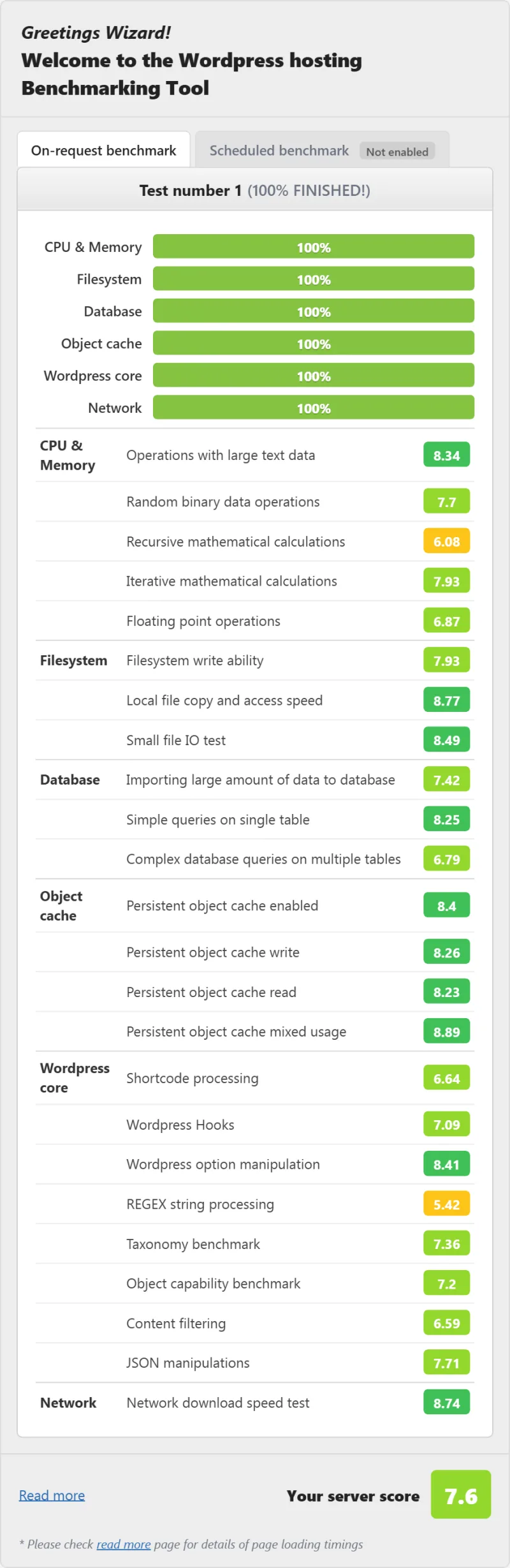 Hosting.com vps WordPress hosting benchmark result, Cloud VPS 2GB plan