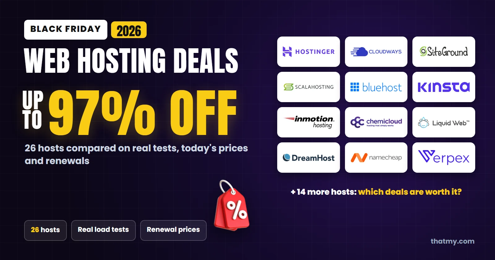 Black Friday web hosting deals 2026: up to 97% off across 26 hosts including Hostinger, Cloudways, SiteGround, ScalaHosting, Bluehost and Kinsta