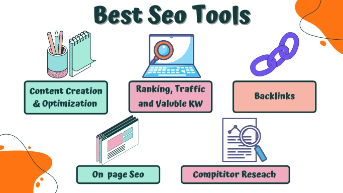 23 Best SEO Tools to Improve Your Rankings