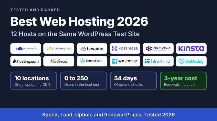12 Best Web Hosting Providers in 2026, Tested on the Same WordPress Site