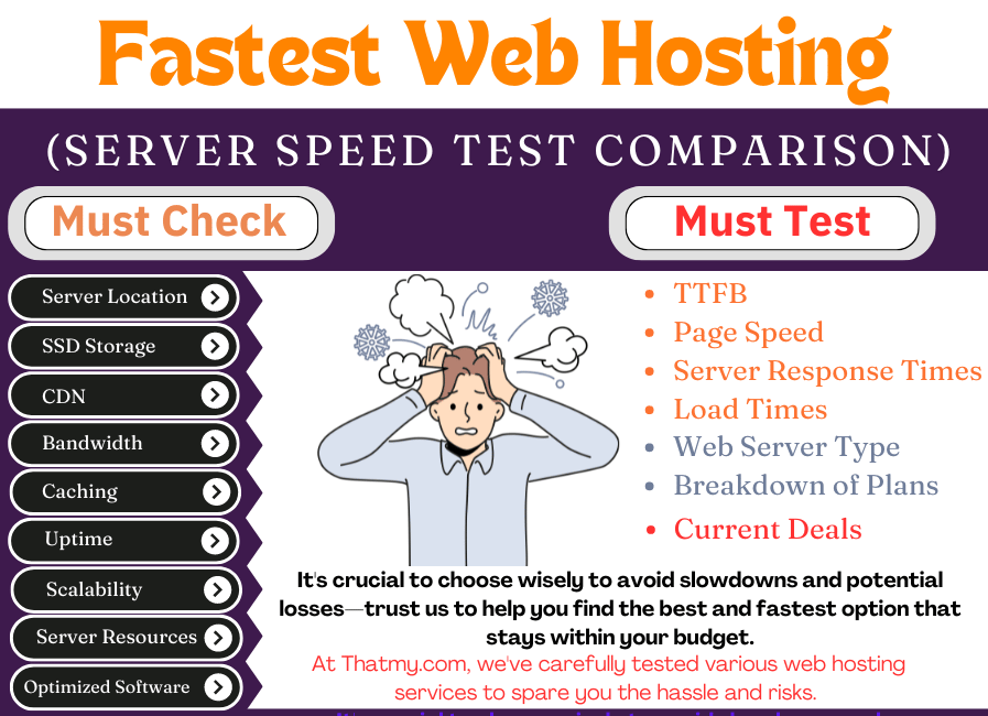 7 Fastest Web Hosting in 2024 (Server Speed Test Comparison)