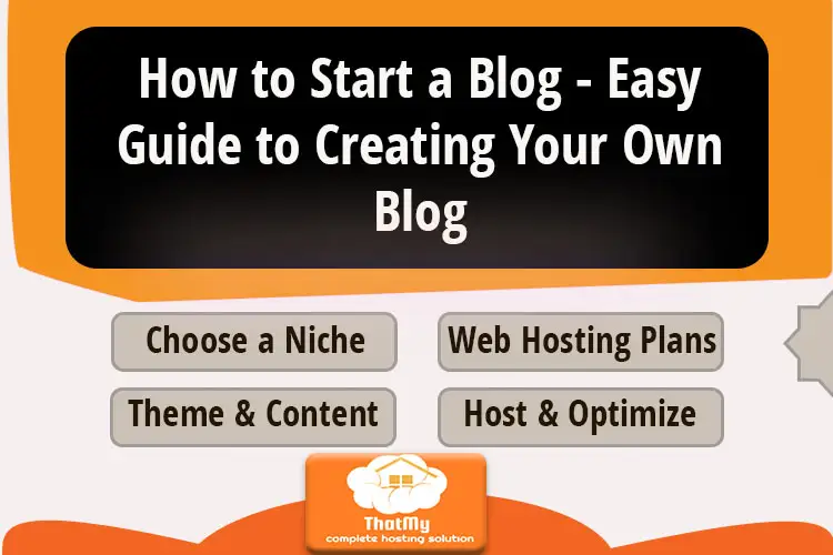 How to Start a Blog - Easy Guide to Creating Your Blog