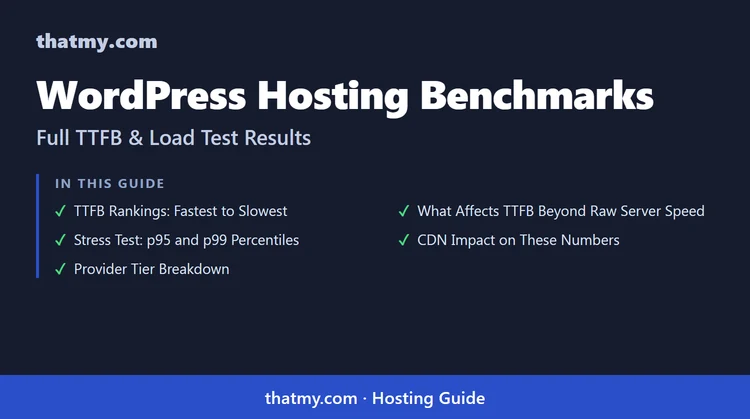 WordPress Hosting Benchmarks 2026: Full TTFB & Load Test Results