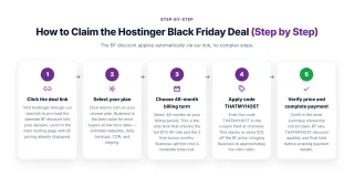 How to Claim the Hostinger Black Friday Deal — The BF discount applies automatically via our link, no complex steps.