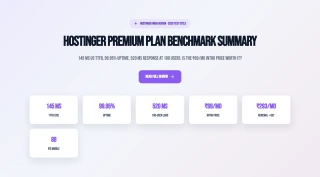 Hostinger India Premium plan benchmark: 185ms Mumbai TTFB, 99.91% uptime, TIMEOUT at 100 users, ₹69/mo intro, ₹293/mo renewal+GST