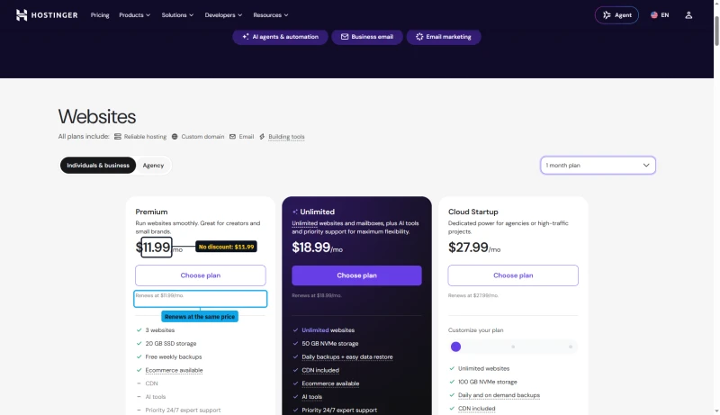 Hostinger plan cards on 1 month: Premium $11.99, Unlimited $18.99, Cloud Startup $27.99, each renewing at the same price