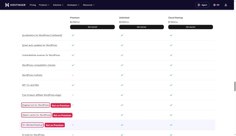 Hostinger compare table, WordPress group: Premium has no multisite, staging tool, object cache or on-demand backup