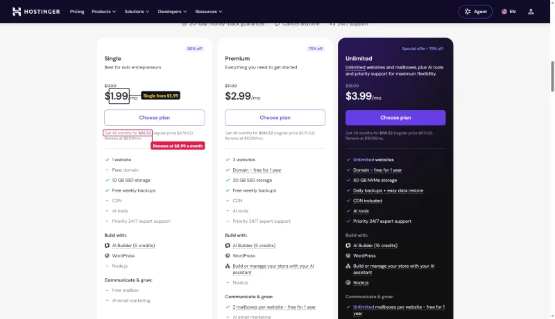 Hostinger Single card: $1.99 a month, $95.52 for 48 months, renews $8.99, 1 website, 10 GB SSD, no free domain