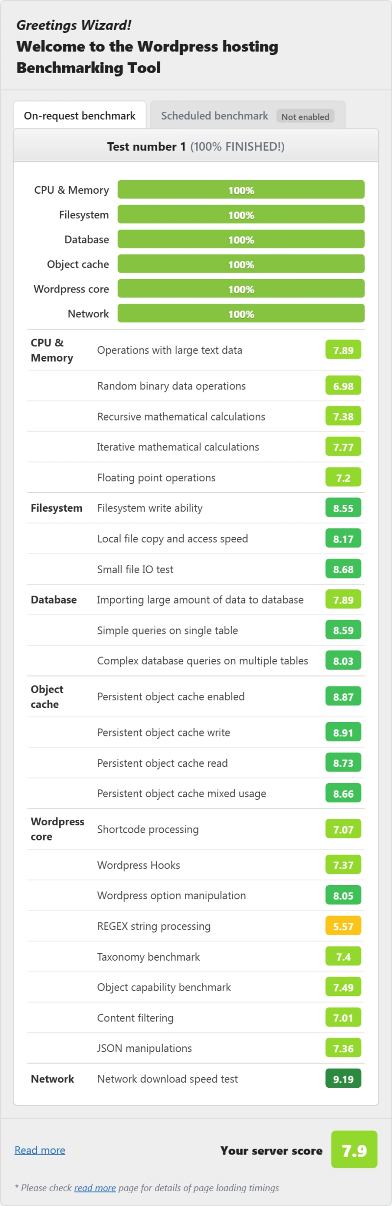 Hostinger vps WordPress hosting benchmark result, KVM 1 plan