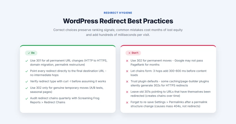 Do and don't columns comparing correct redirect practices with common WordPress redirect mistakes
