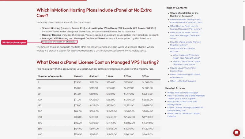 InMotion cPanel pricing article: Managed VPS and Dedicated carry a licence listed as a separate line item at checkout