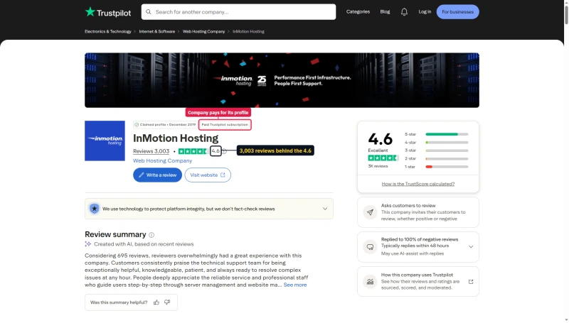 Trustpilot InMotion Hosting profile: 4.6 TrustScore from 3,003 reviews, claimed profile, paid subscription