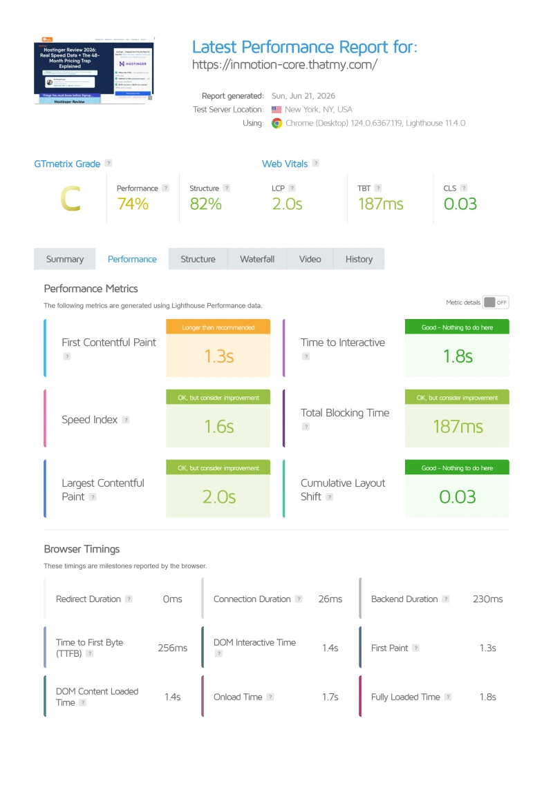 InMotion Launch (shared hosting) page speed test from our benchmark suite