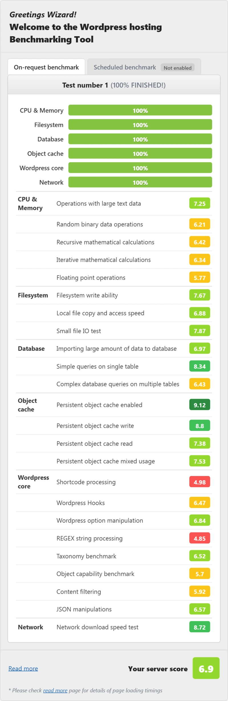 InMotion Launch (shared hosting) WordPress benchmark from our benchmark suite