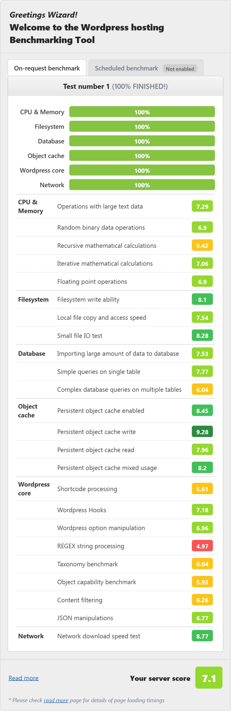 InMotion shared WordPress hosting benchmark result, Power plan
