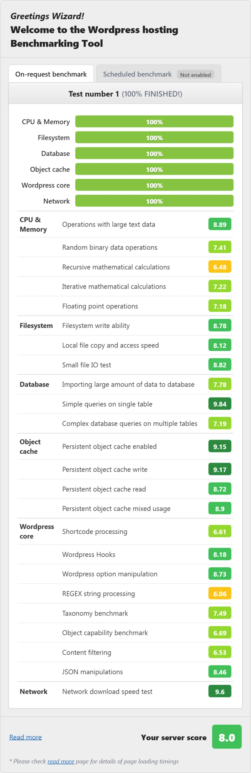 InMotion Cloud VPS 8GB (VPS) WordPress benchmark from our benchmark suite