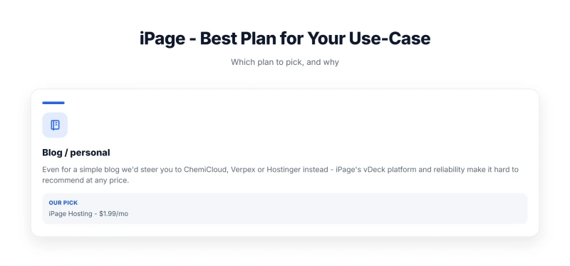 iPage - Best Plan for Your Use-Case